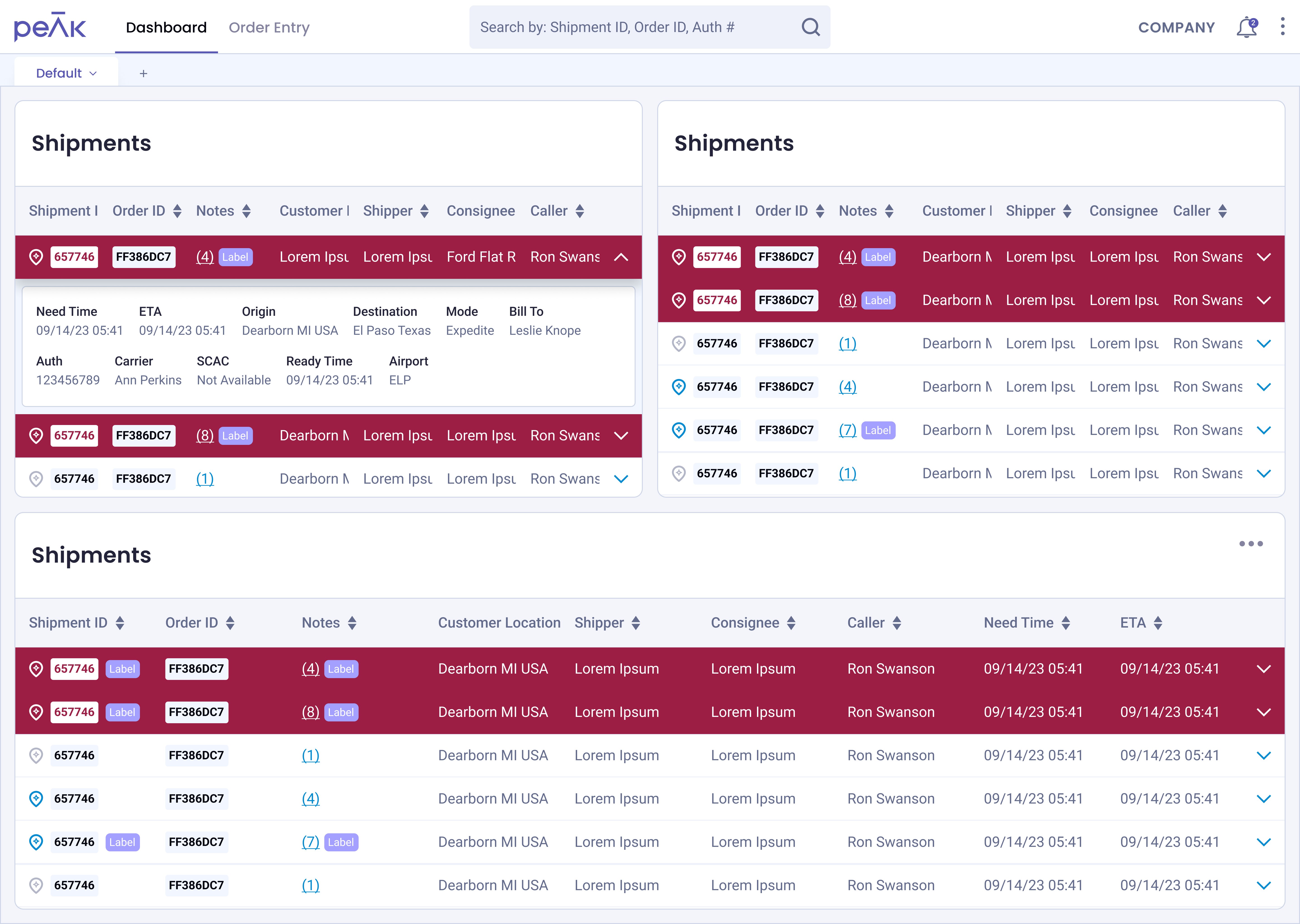 An example of how to partition information using the caret, and what the design would look like with the widgets on the dashboard.